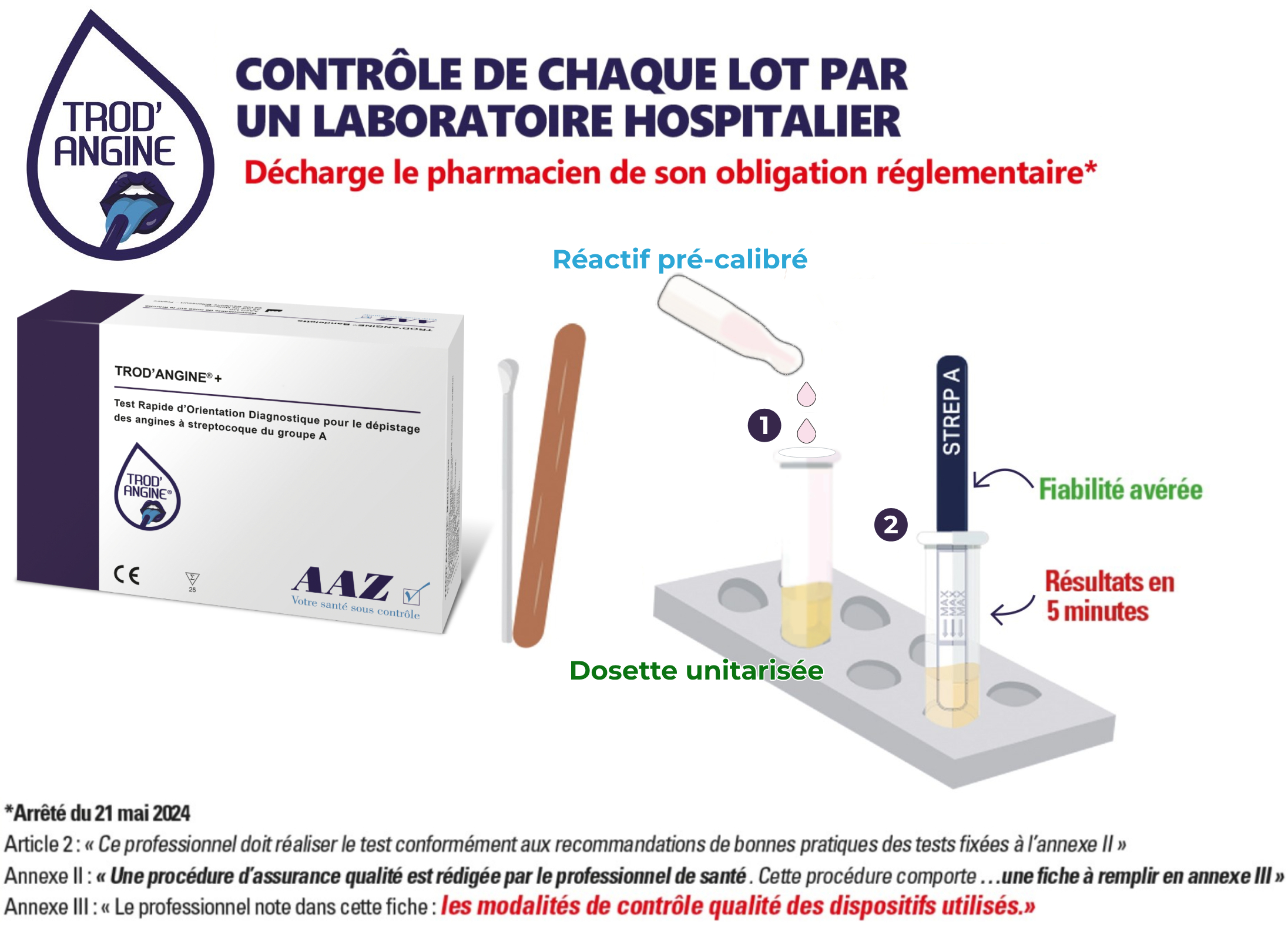 Sujurio Test Aquarium & Piscine - Mesure Phosphate Rapide - Bandelettes Précises 50 Pièces