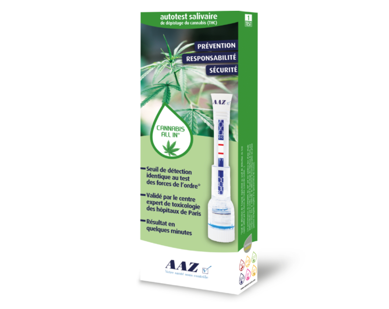 visuel sommaire CANNABIS ALL IN v1