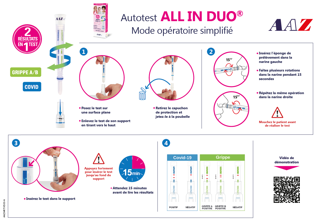 capture mode opératoire autotest ALL IN DUO